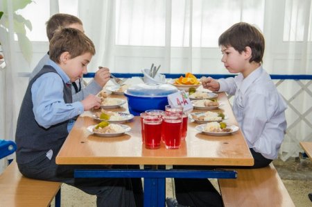 «Шкільна їдальня – популярний заклад серед школярів» - результати опитування 