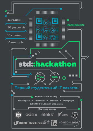 IT-проект за 33 години, або ще крутіше, аніж "Ніч в музеї"