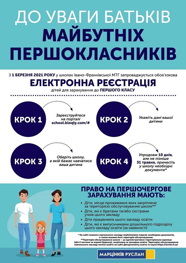 Що треба знати, аби зареєструвати дитину до першого класу? – Розповідає Вікторія Дротянко. - Офіційний сайт міста Івано-Франківська